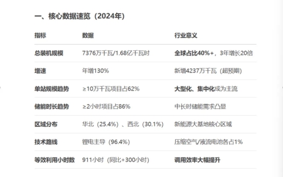 集團(tuán)董事長陳偉其：誠邀能源事業(yè)同路人,共創(chuàng)新能源多贏時(shí)代