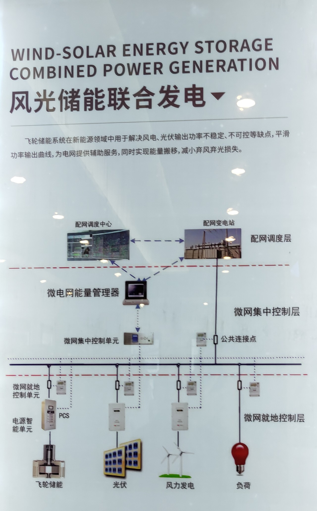 1624629866595559.jpg 7.jpg