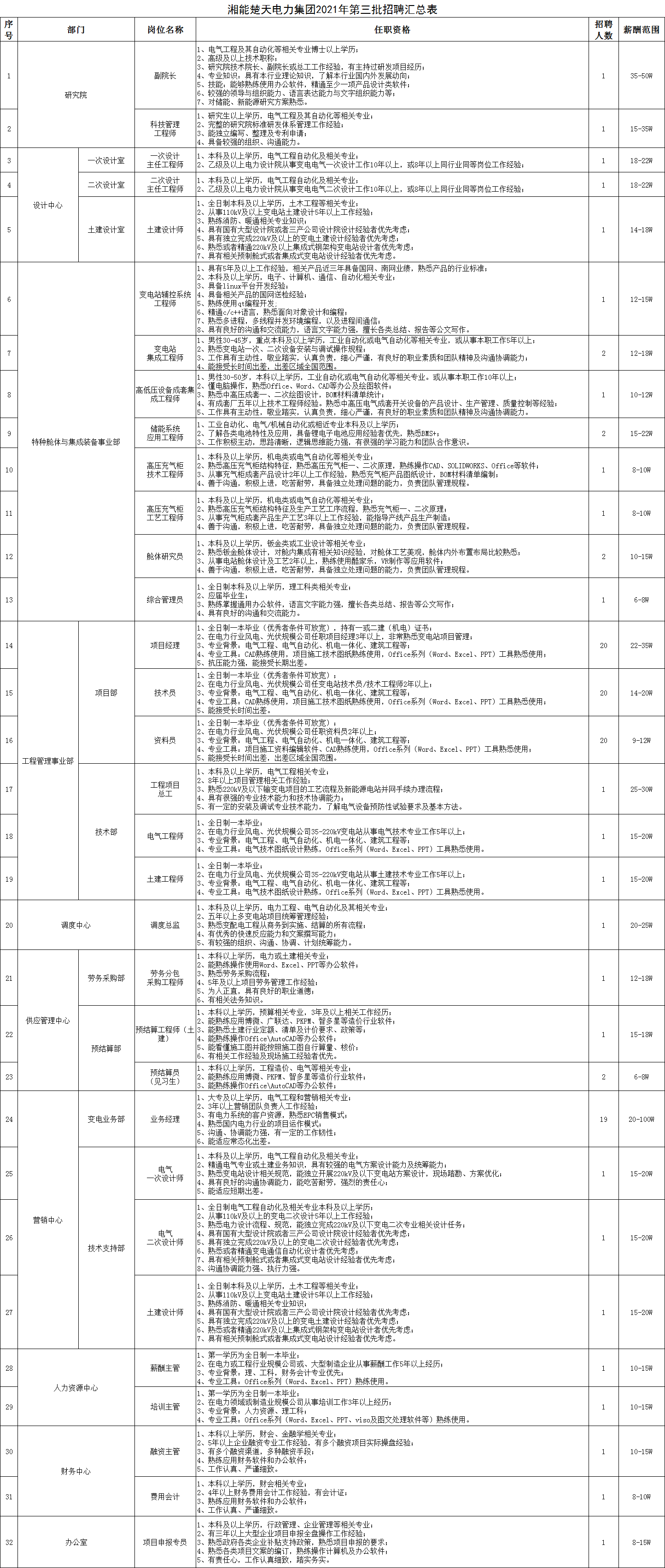 1625564992135627.png 7-1.png