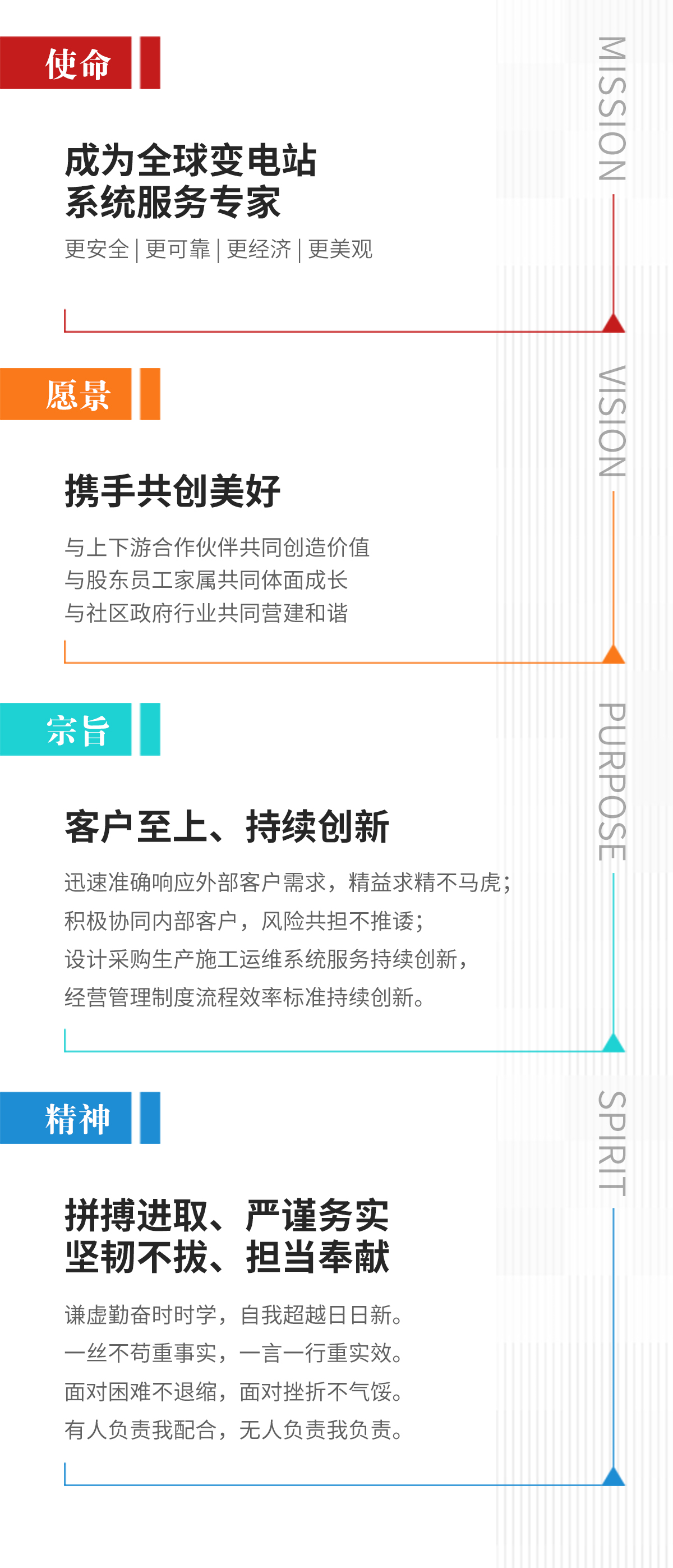 1640671974149750.jpg 宗旨白底.jpg