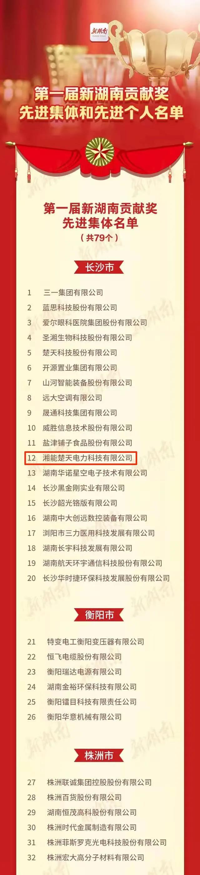 1640829285143467.jpg 圖3.jpg