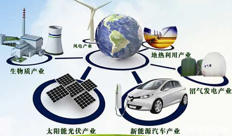 1679020062138975.png 構建新能源體系.png